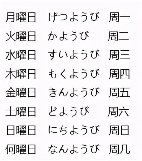 日本 星期 金木水火土|日本人为什么用“月火水木金土日”表示星期？